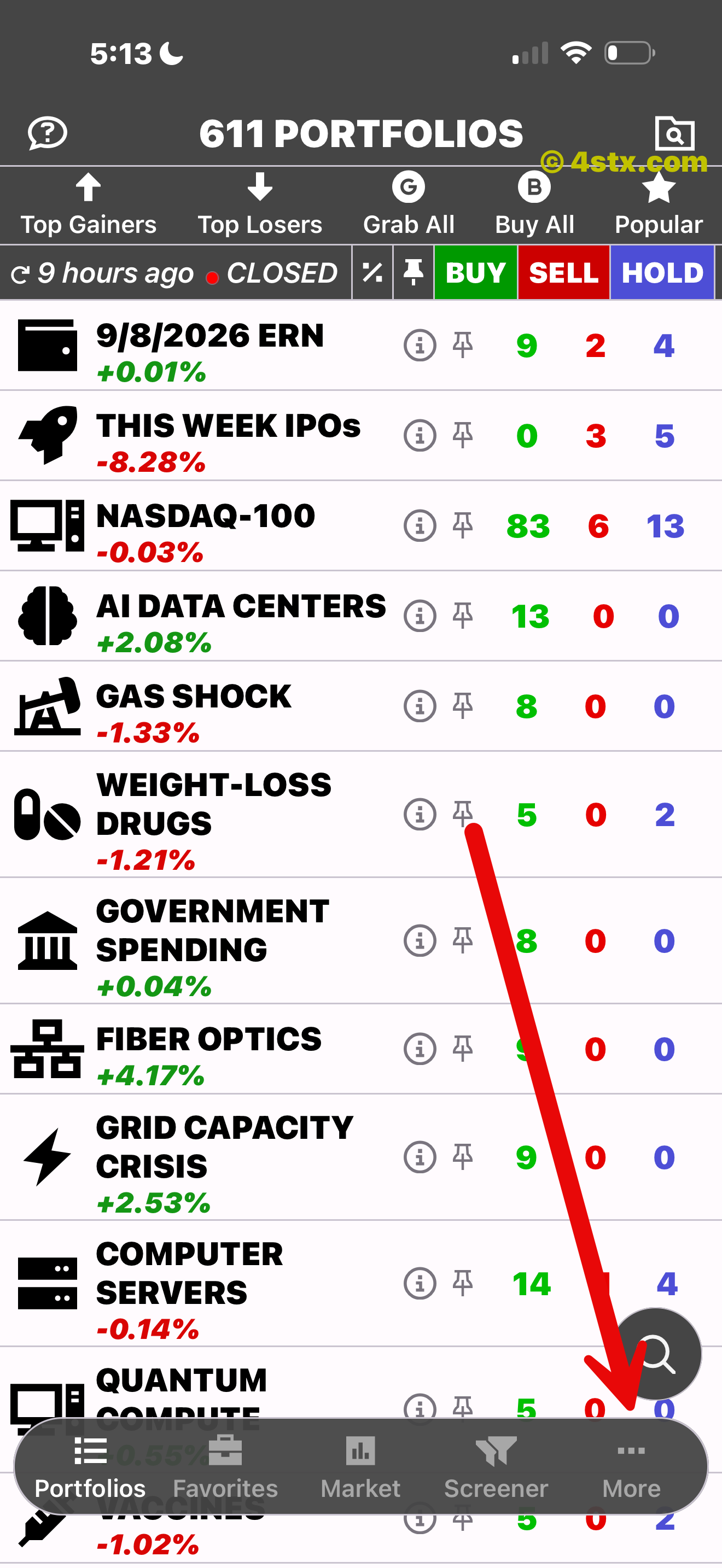 Red arrow pointing to the More tab in StockRank