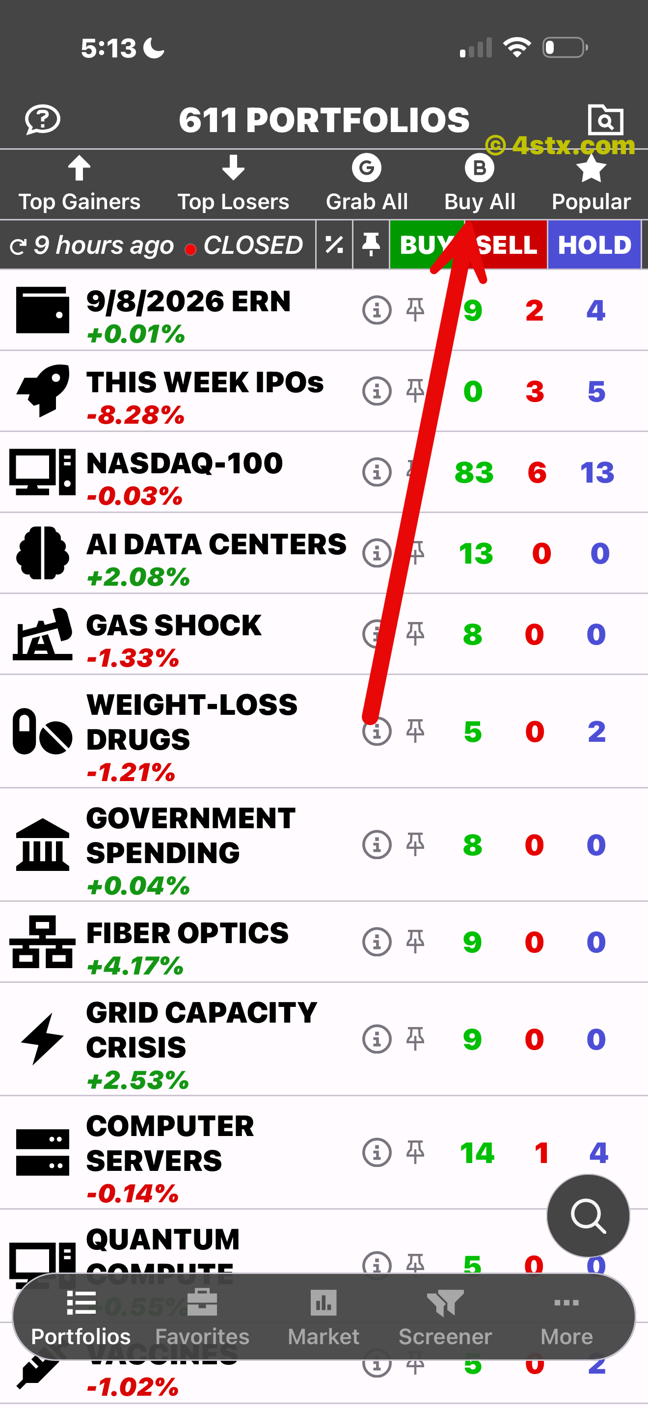 Red arrow pointing to Buy All in StockRank