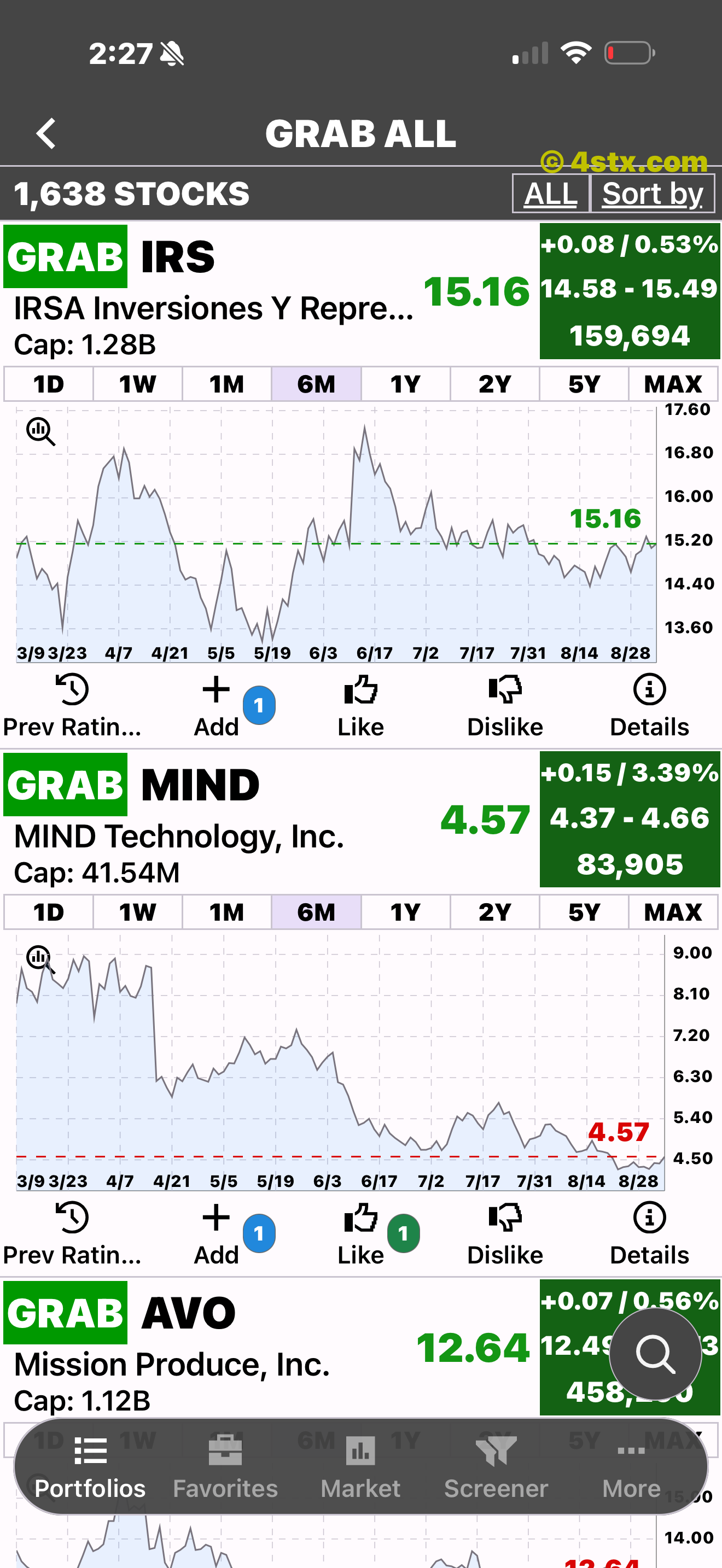 Grab All list with inline six-month charts expanded for two stocks