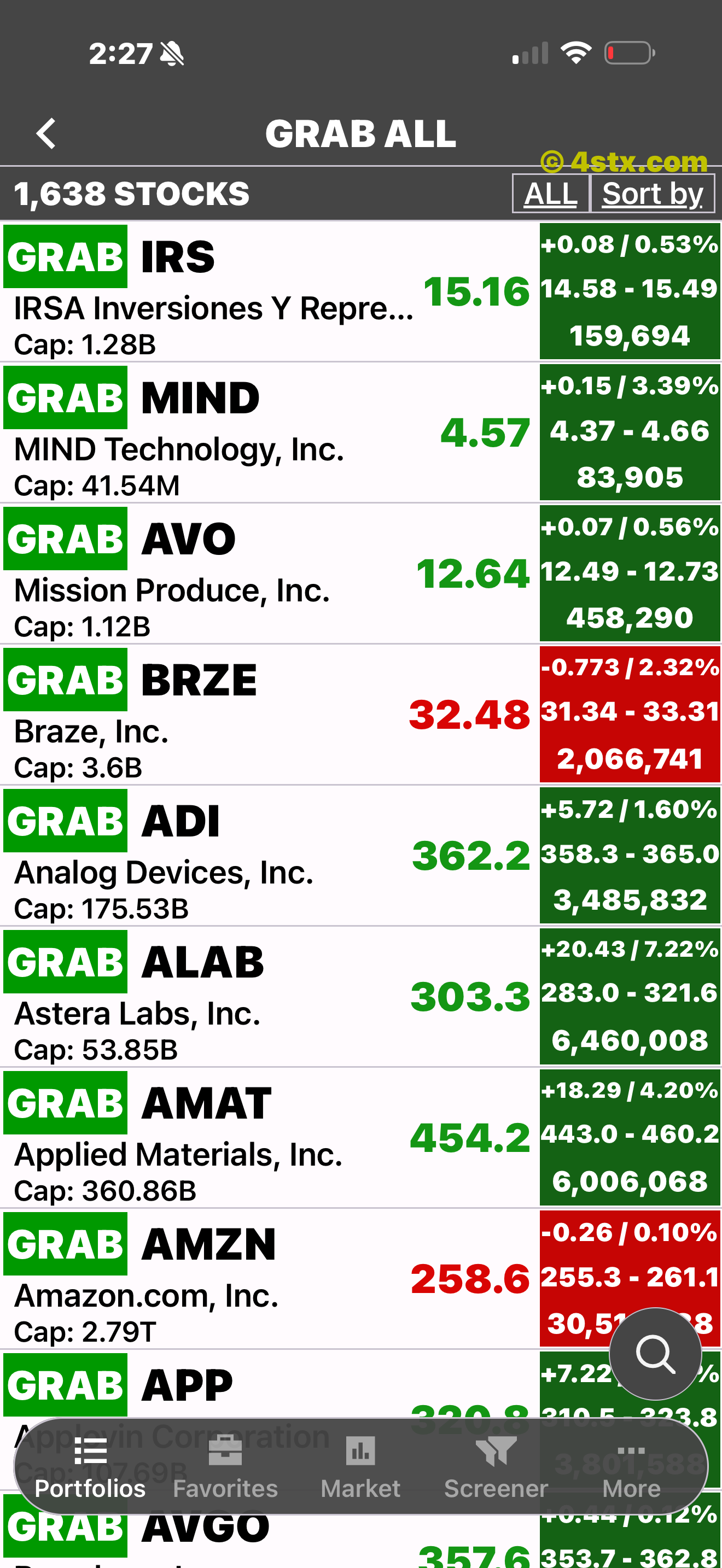 Grab All screen showing a list of stocks carrying GRAB ratings