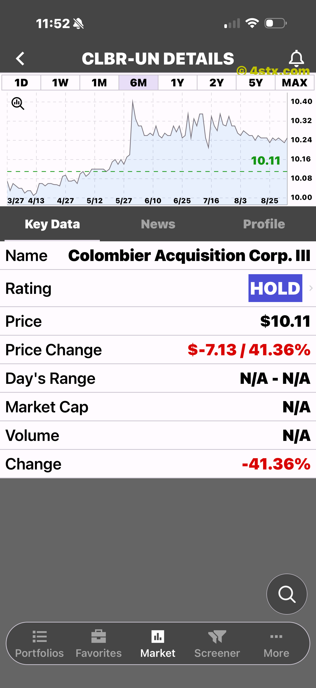 A top market mover opened into its Stock Details view
