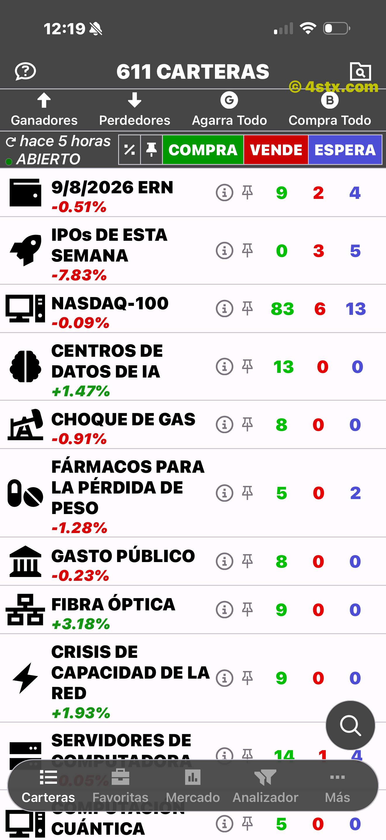 StockRank portfolio interface localized into Spanish