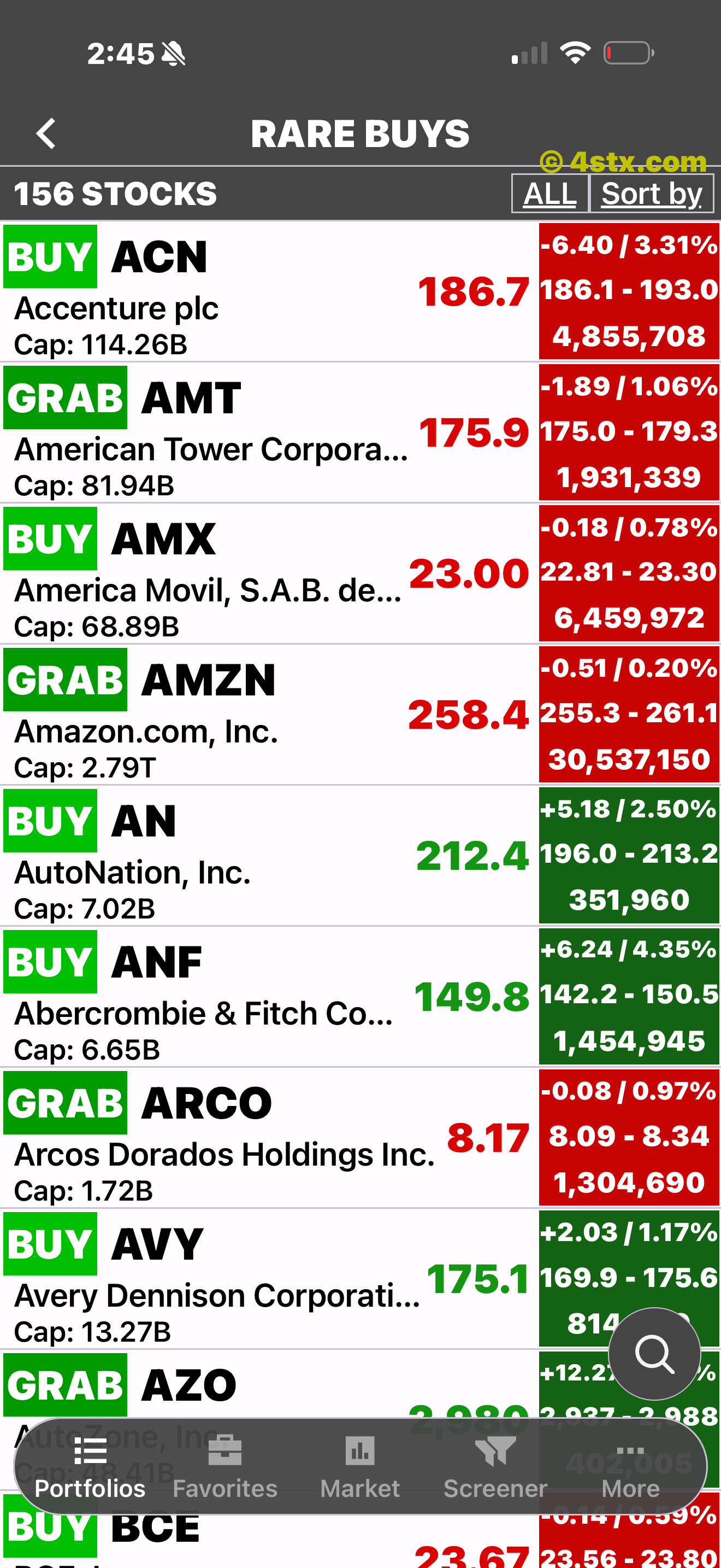 Rare Buys screen showing a list of stocks with BUY and GRAB ratings