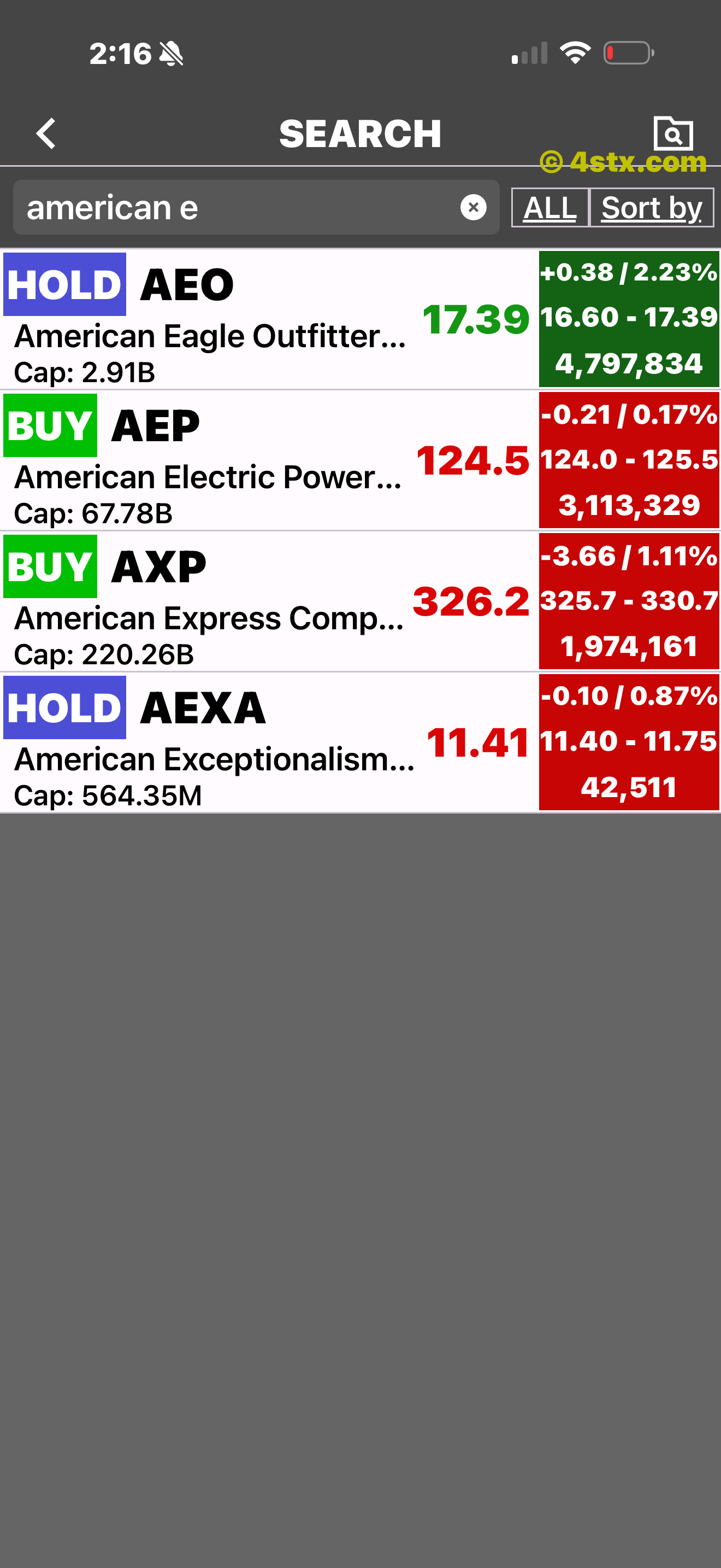 Stock Search results for the company-name fragment american e