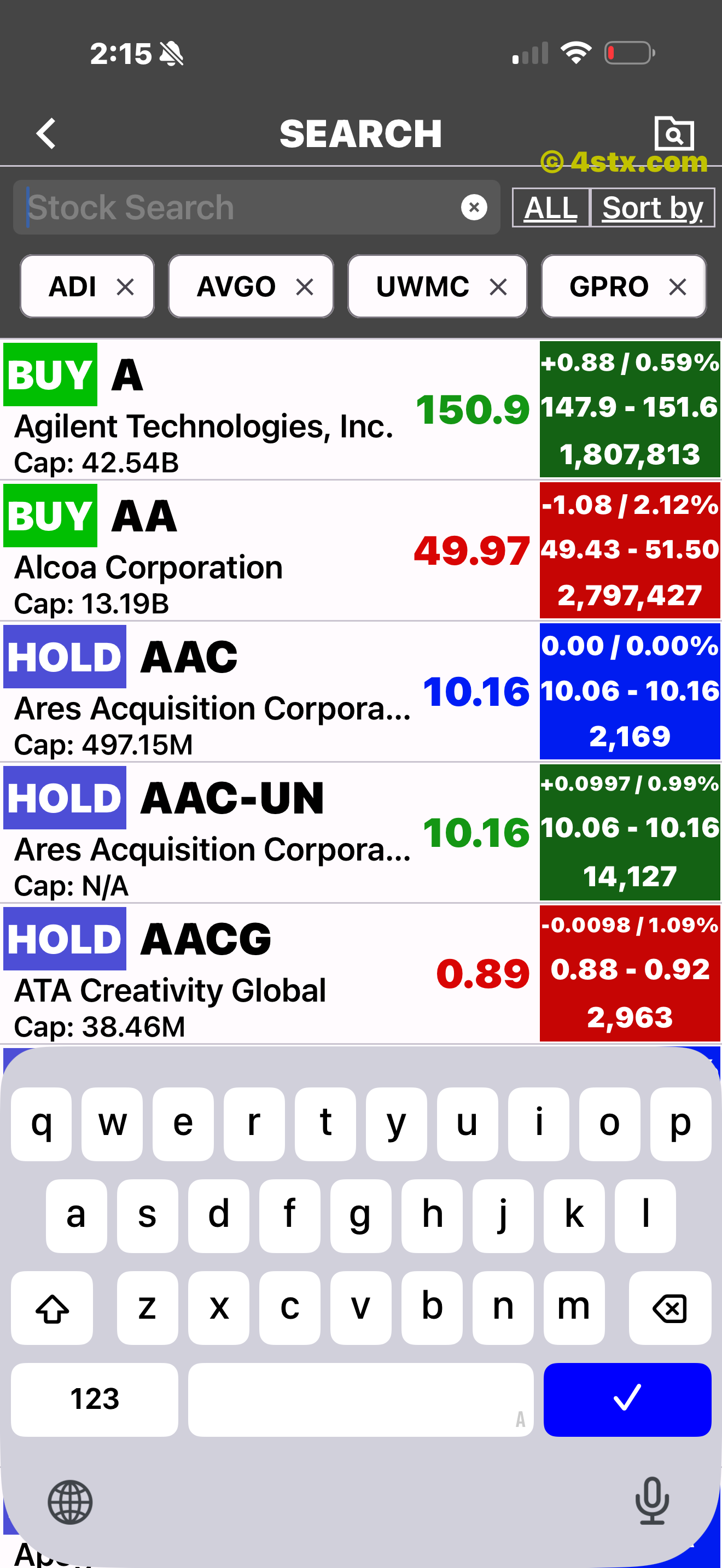 Stock Search screen with an empty search field, keyboard, clear control, scope, sorting, and stock rows
